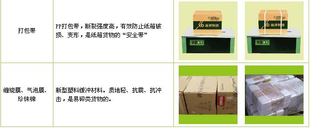 路南区到莱山物流公司

